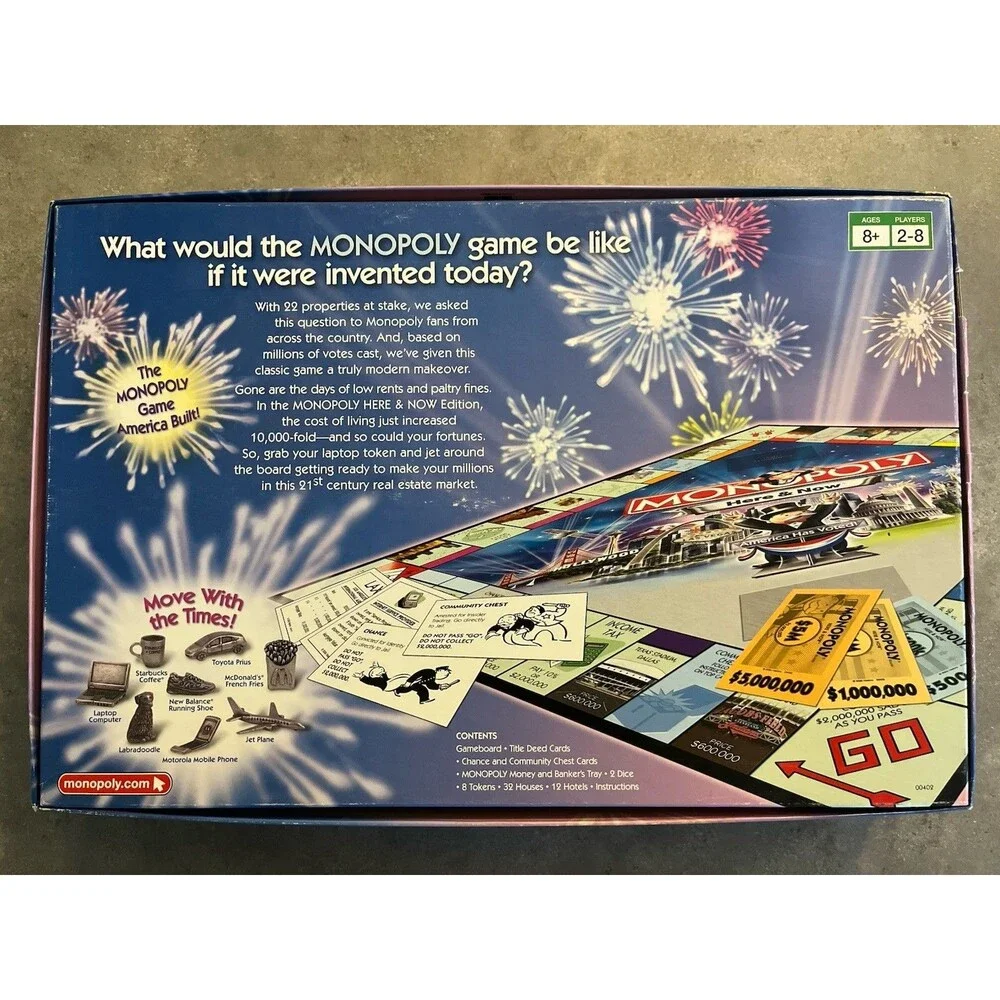 Monopoly Here & Now Edition America Has Voted Board Game COMPLETE Family Holiday